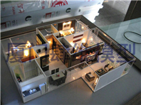 廈門沙盤模型經(jīng)典戶型設(shè)計(jì)